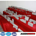 high Nickel and Chrome heat treatment investment casting skid rider for furnance
